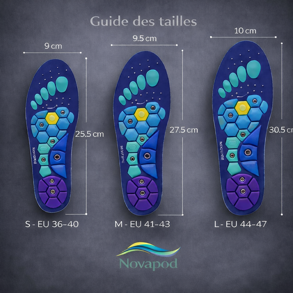 OrthoMag Confort Plus, semelles orthopédiques en EVA avec acupression magnétique, conçues pour stimuler les zones réflexes du pied